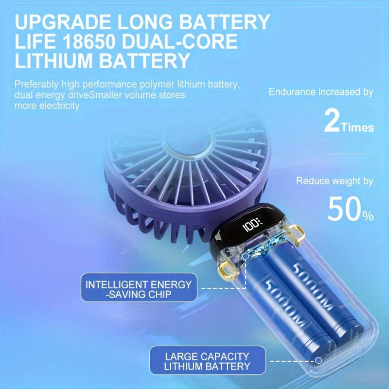Digital Display Portable Fan