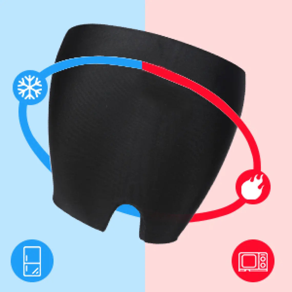 Migraine Headache Relief Gel Cap
