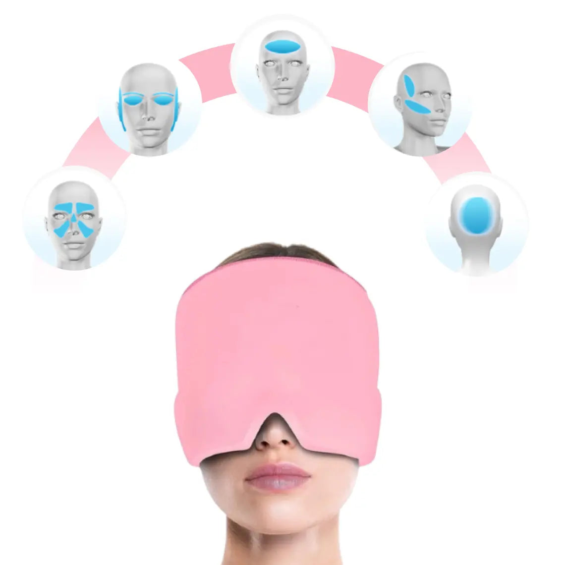 Migraine Headache Relief Gel Cap