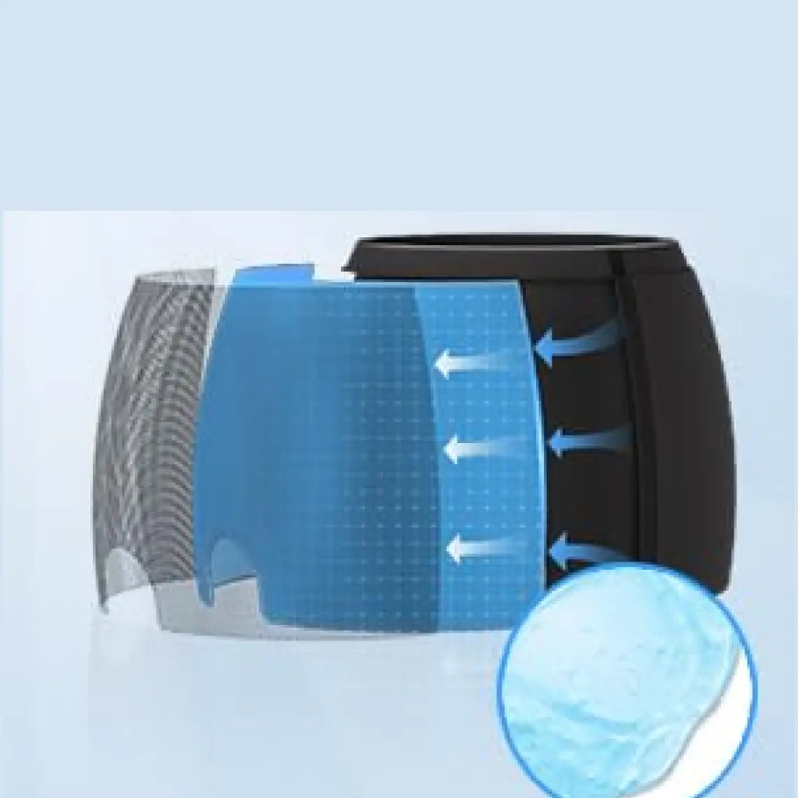 Migraine Headache Relief Gel Cap